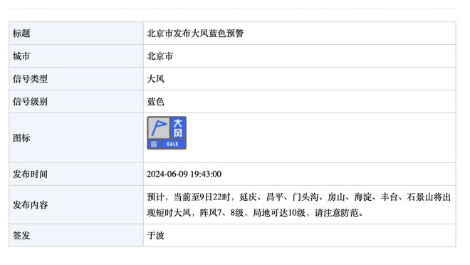 足够积极！安东尼本场7次抢断，曼联球员上次做到还是弗雷德