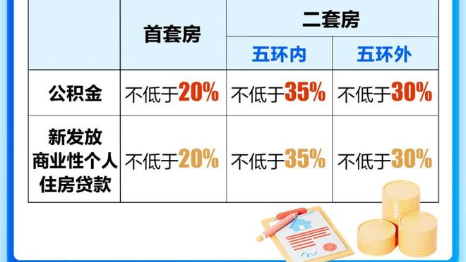 帕金斯：湖人在西部不能这么死气沉沉 他们真的该做出改变了